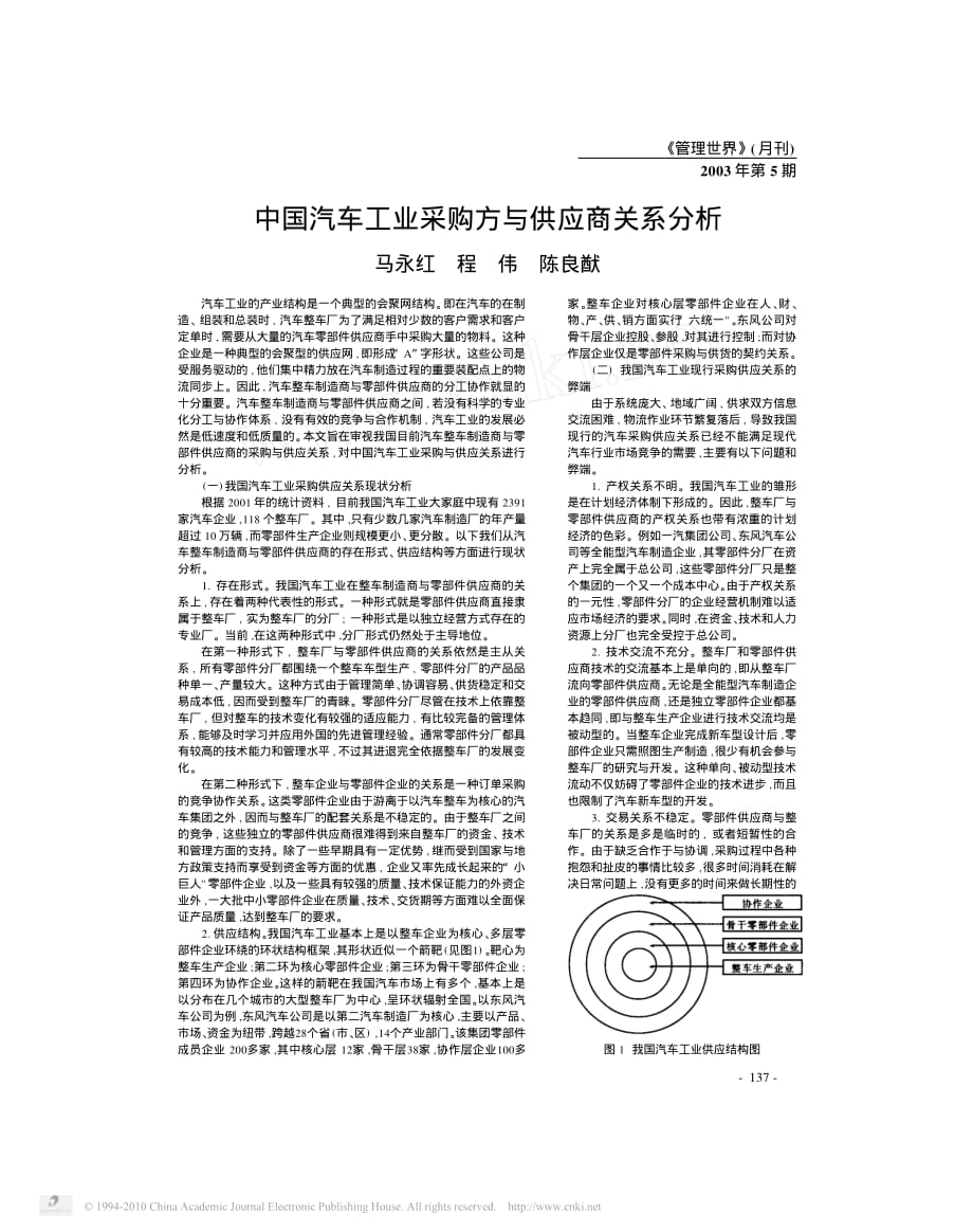 中国汽车工业采购方与供应商关系分析_第1页