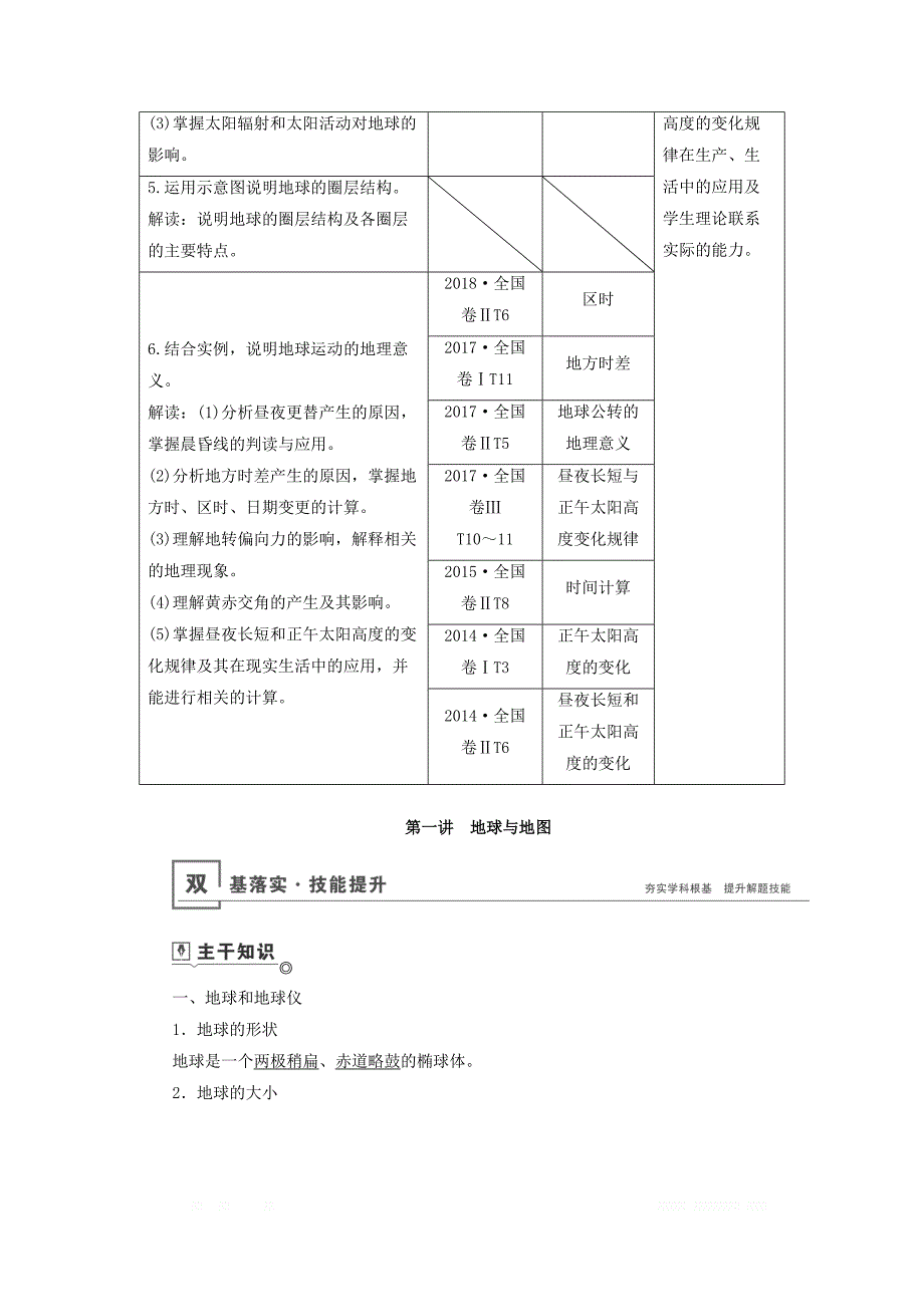 山东专用2020高考地理总复习第一章第1讲地球与地图讲义_第2页