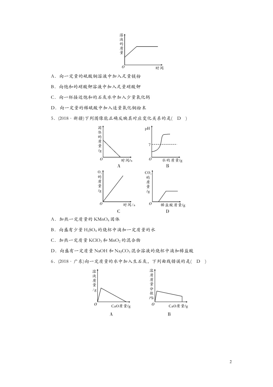 2019版中考化学专题综合强化专题2坐标曲线题真题精练_第2页