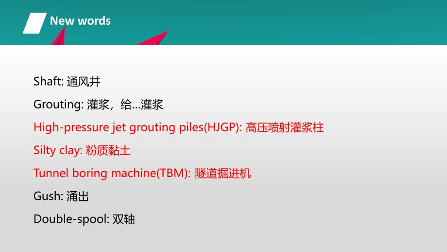 国际会议汇报ppt(英文).ppt_第2页