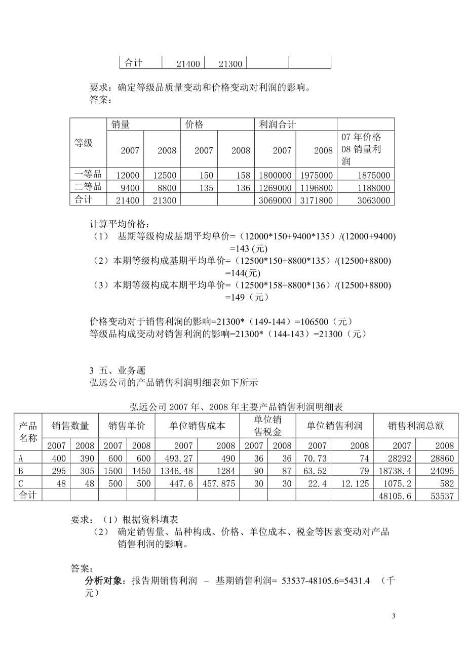 利润表分析作业题_第3页