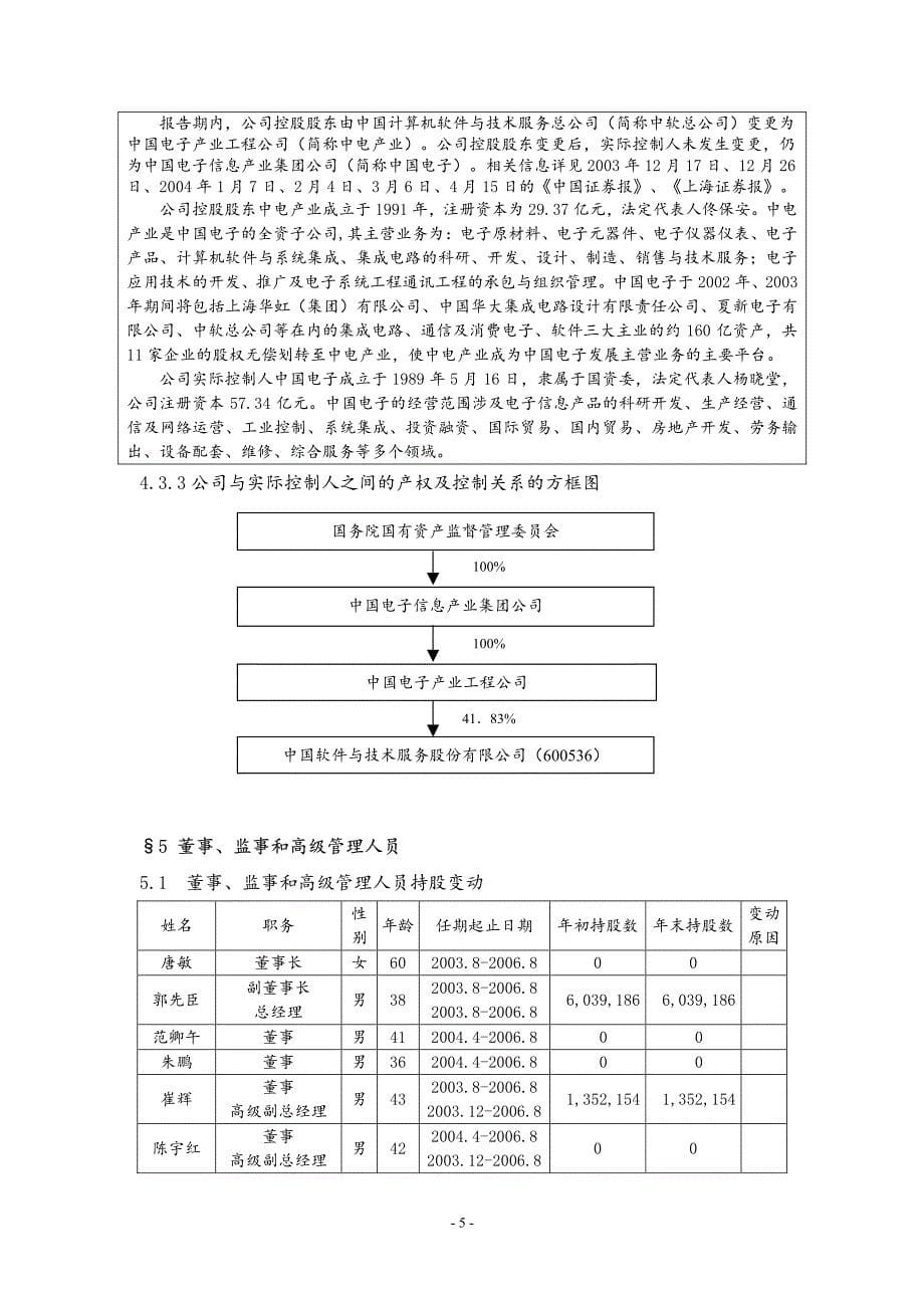 中国软件与技术服务股份有限公司(3)_第5页