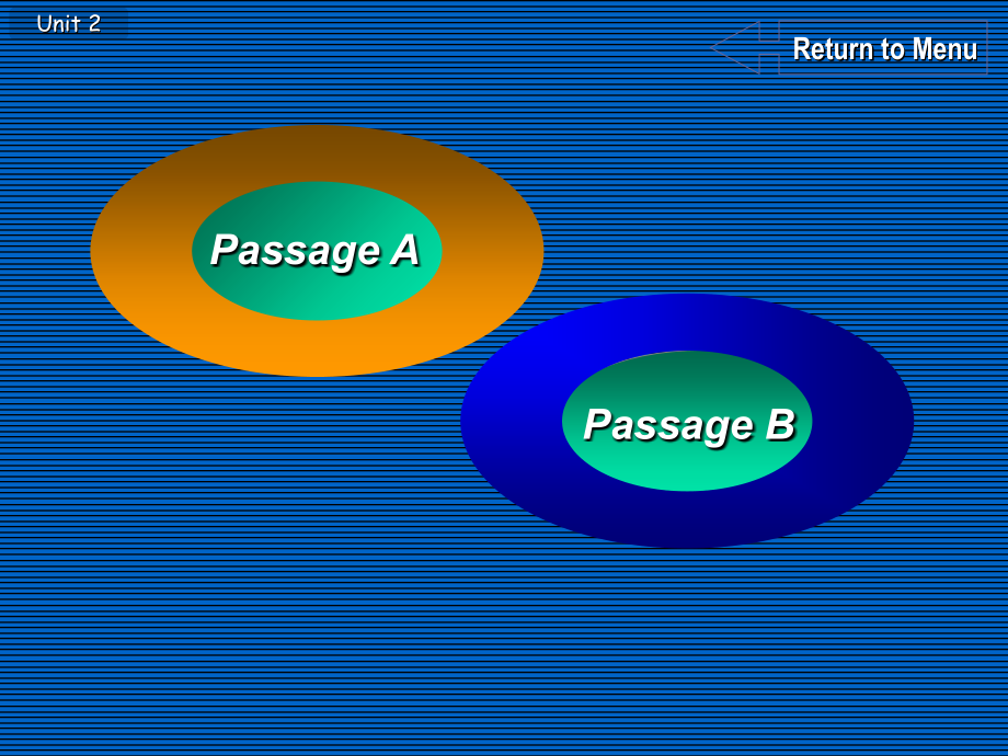 大学体验英语综合教程1(第三版)-课文unit2.ppt_第1页