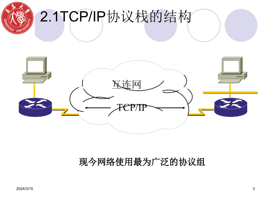 tcp-ip协议基础教学课件.ppt_第3页