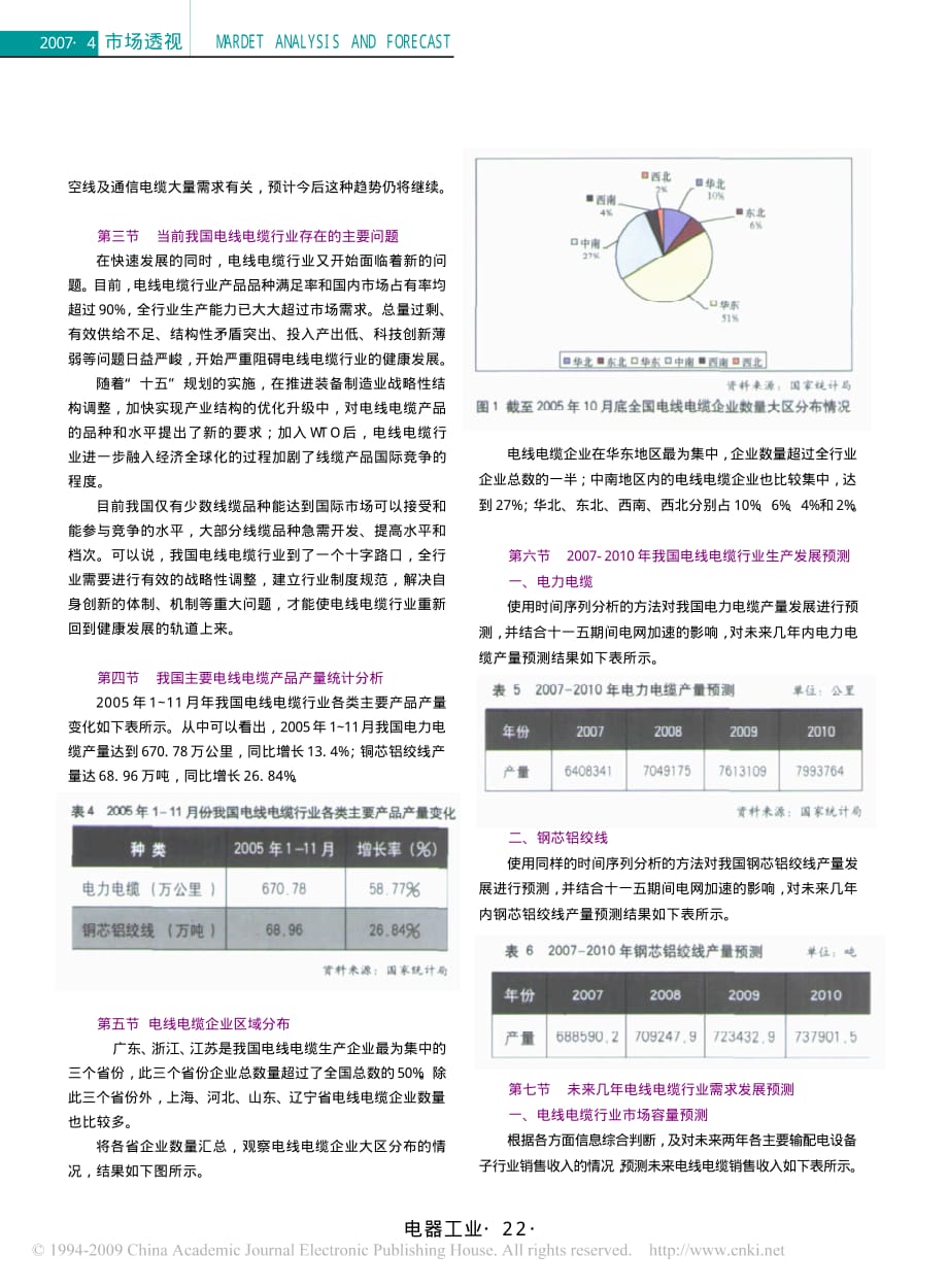 中国电线电缆行业发展报告 重要_第3页