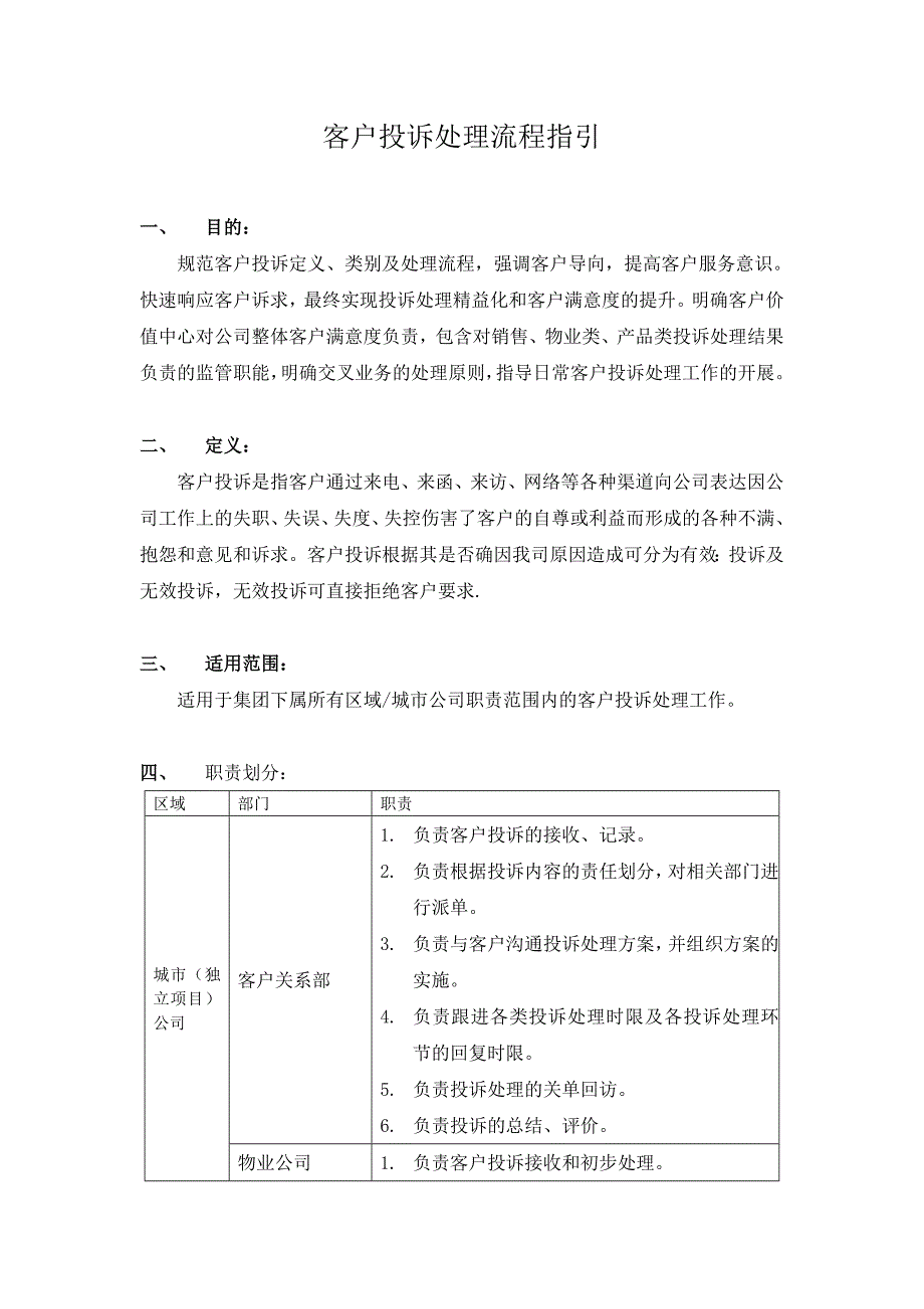 房地产建设集团公司客户投诉处理流程指引_第1页