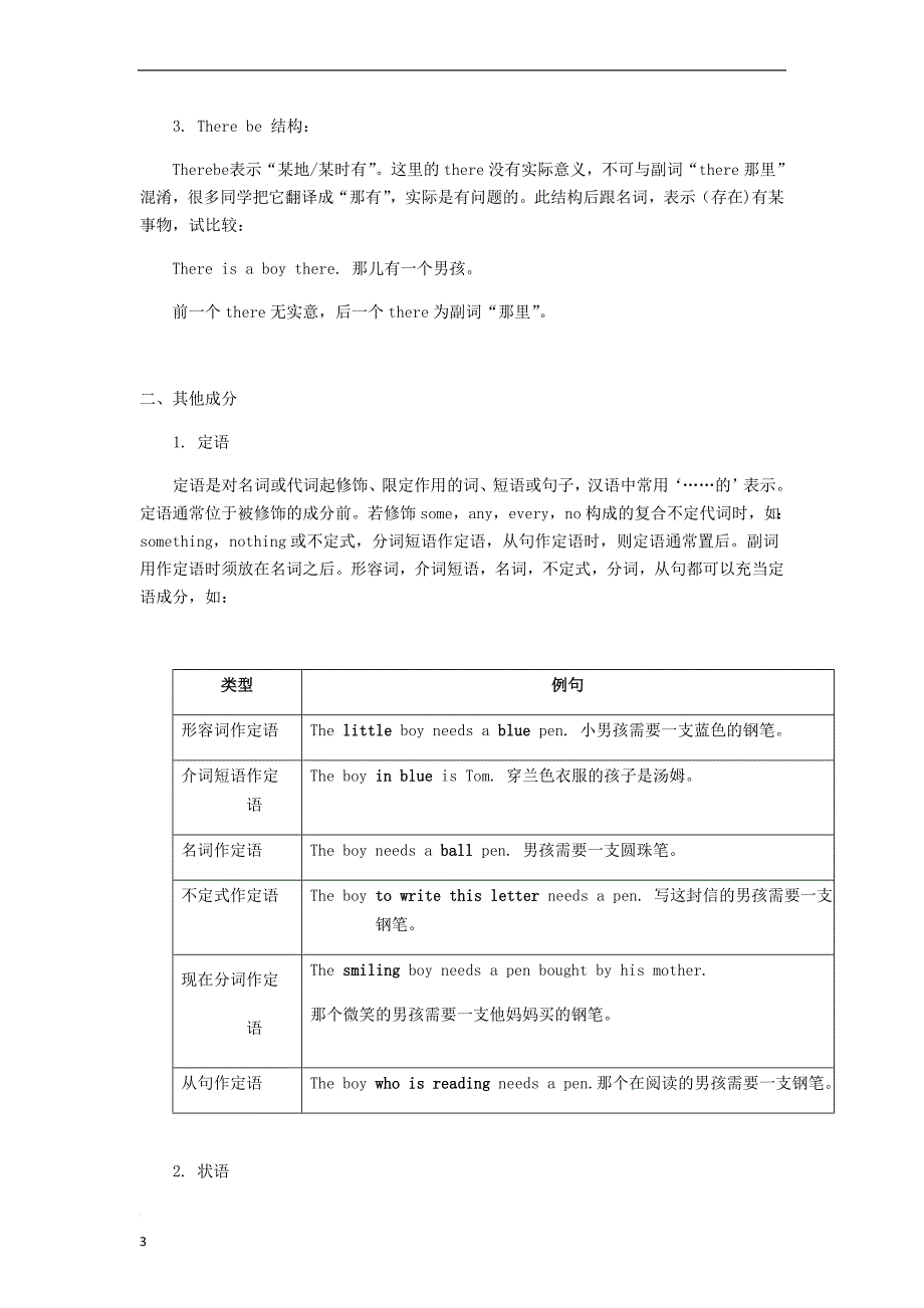 中考英语专题讲练 句子的基本结构和成分（含解析）_第3页