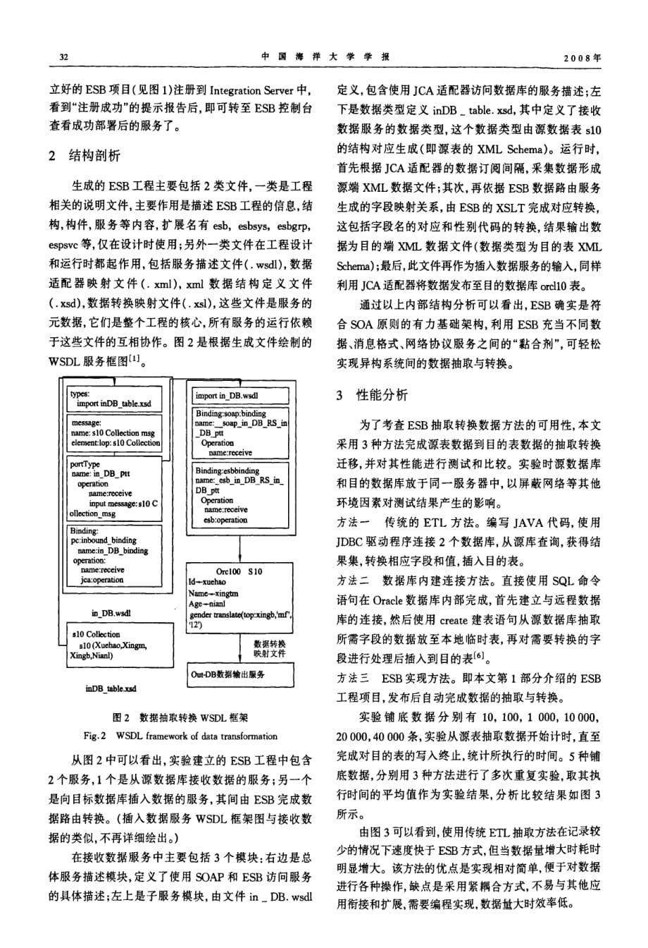 一种基于esb数据提取转换方法的分析_第2页