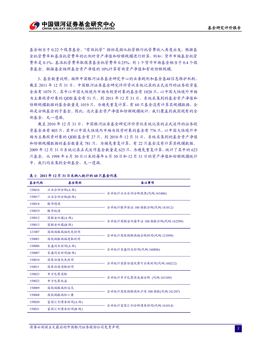 中国证券投资基金2011年行业统计分析报告_第4页