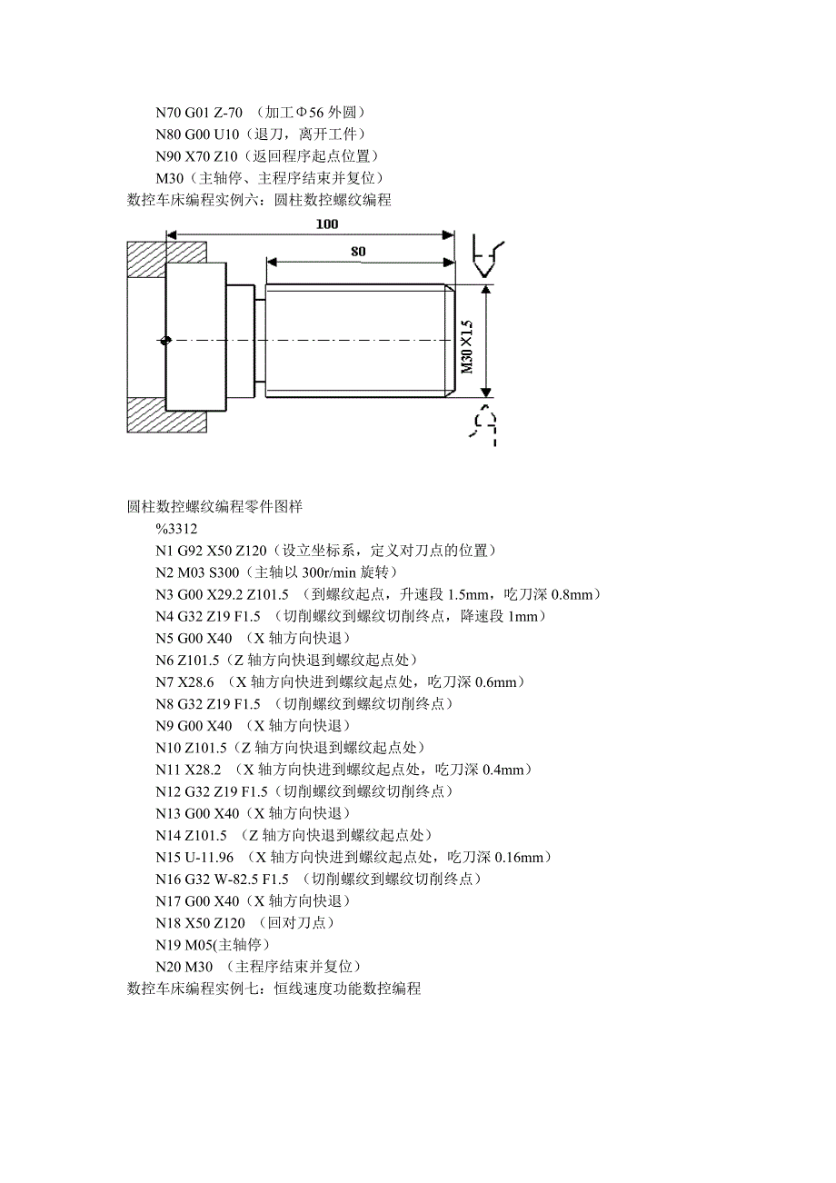 数控车床编程实例一：加工半径数控编程_第4页