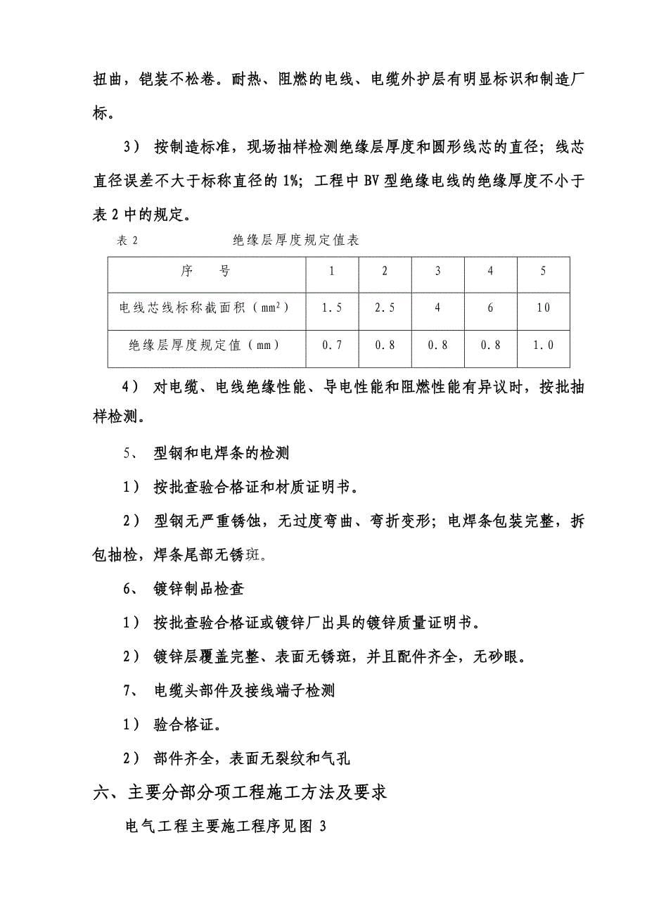 2019年电气工程施工组织设计方案_第5页