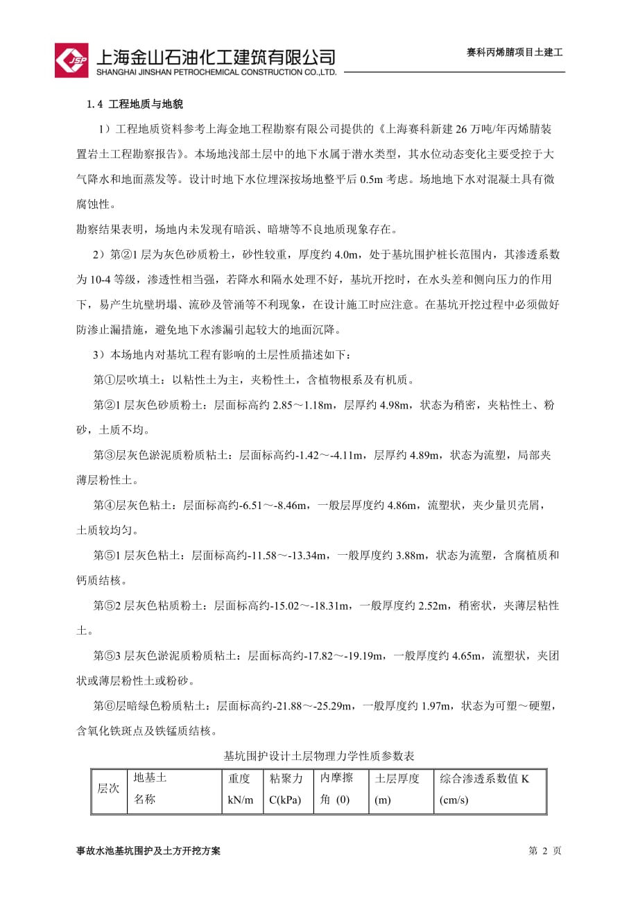 上海赛科新建26万吨年丙烯腈装置土建工程事故水池堵漏施工方案_第4页