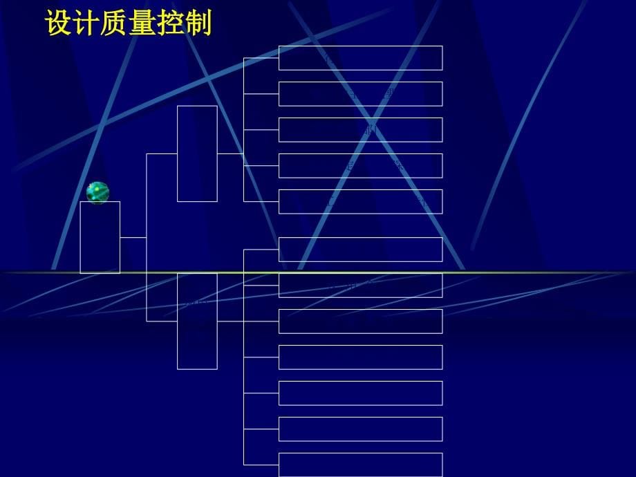 7工程项目设计管理read.ppt_第5页