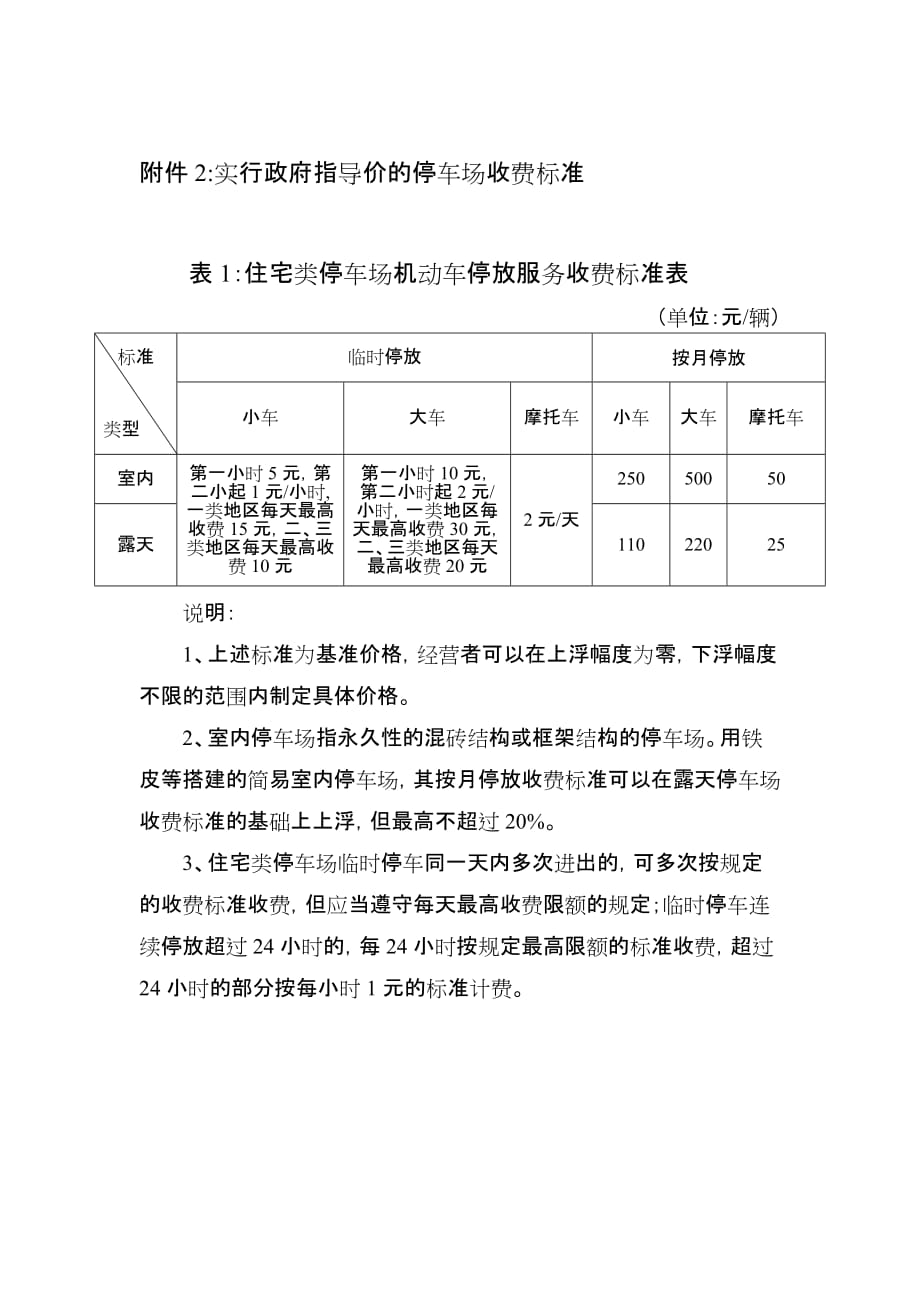 实行政府指导价的停车场收费标准表_第1页