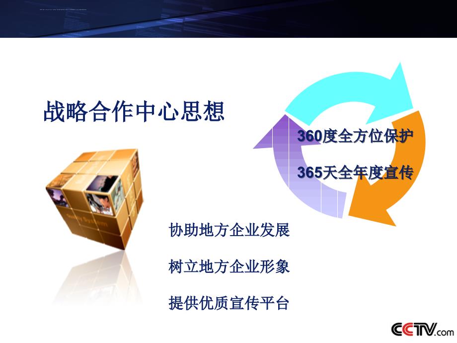 国际品牌企业战略合作方案.ppt_第4页