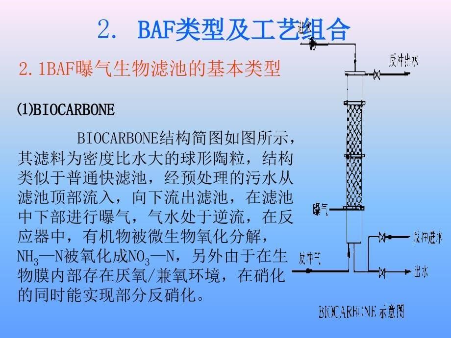 曝气生物滤池.ppt_第5页