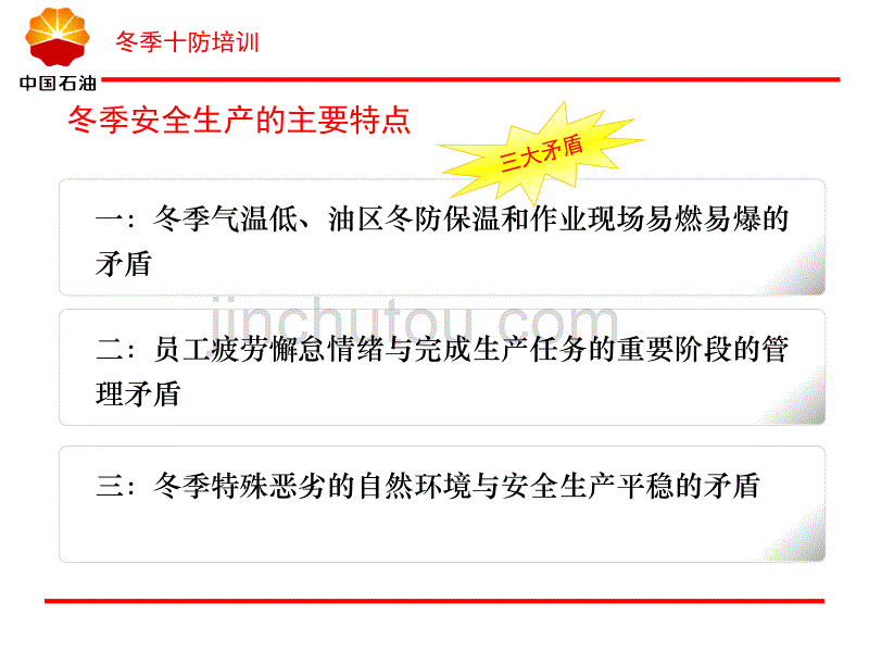 冬季十防安全培训(闫).ppt_第2页