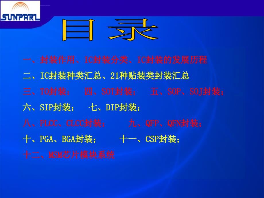 IC常见封装大全-全彩图.ppt_第2页