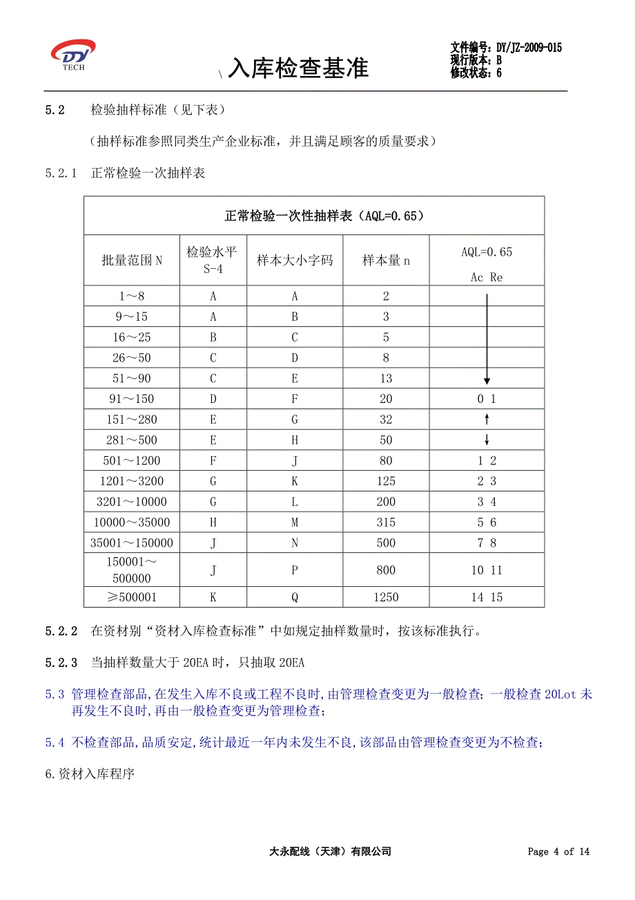 入库检查基准_第4页