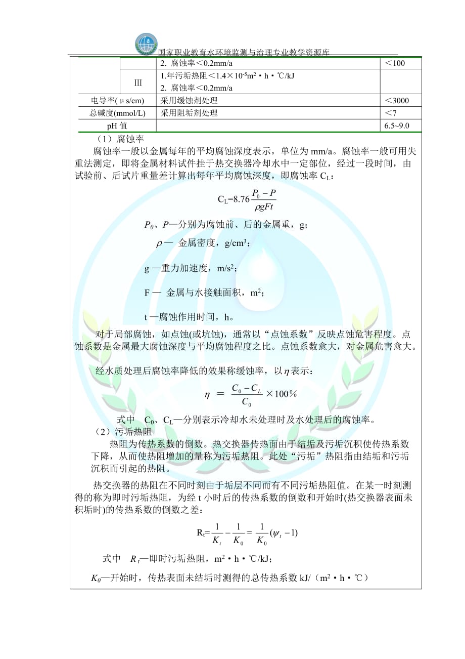 循环冷却水水质特点与处理要求 电子教案_第2页