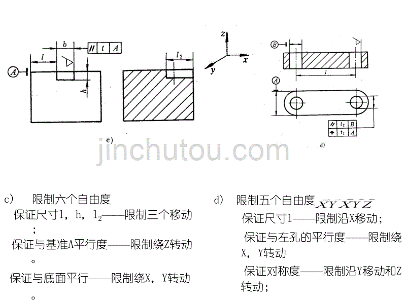 机械制造工艺学(第三版)王先逵--课后答案.ppt_第3页