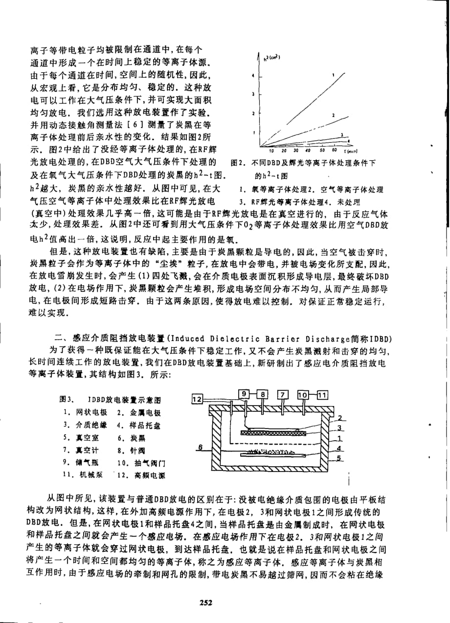 一种高气压稳定等离子体装置的研究和应用_第2页