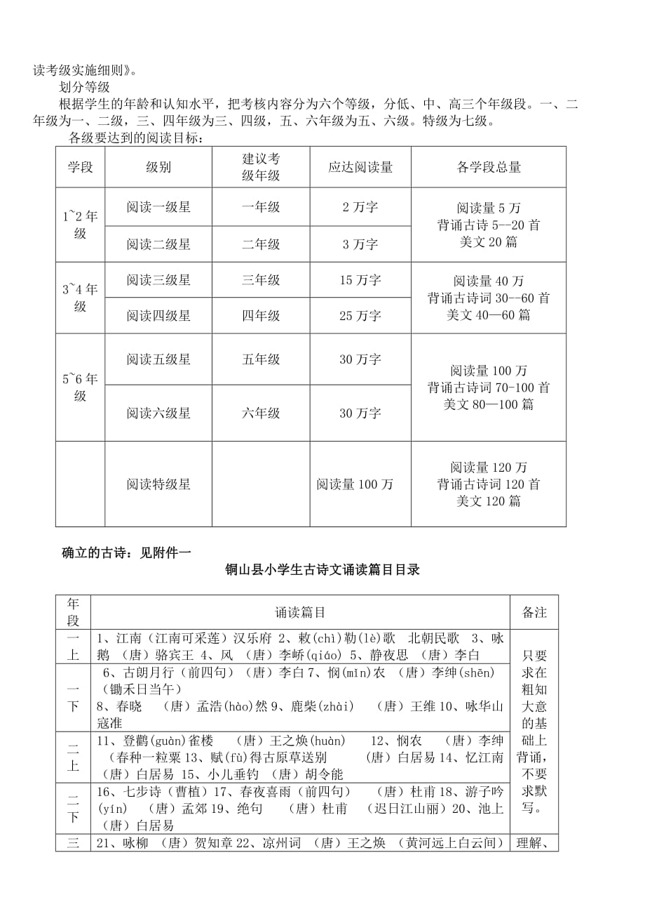 阅读特色建设活动方案_第3页