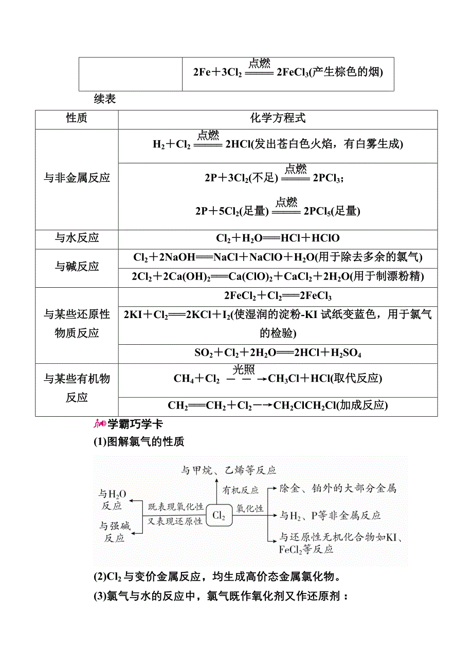 2018届高考化学课时基础知识点复习教学案21 专题十七 氯、溴、碘及其化合物 考点一 氯单质及其化合物_第2页