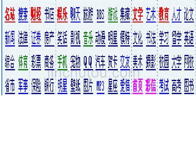 人教版高中化学必修1第二章第一节物质的分类ppt.ppt_第5页