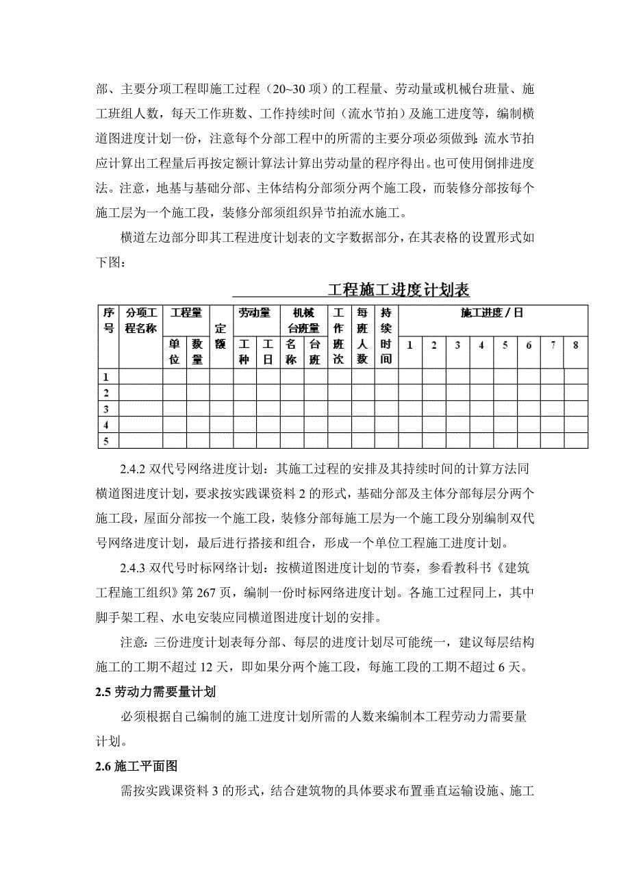 有坡面住宅楼工程施工组织设计施工方案_第5页