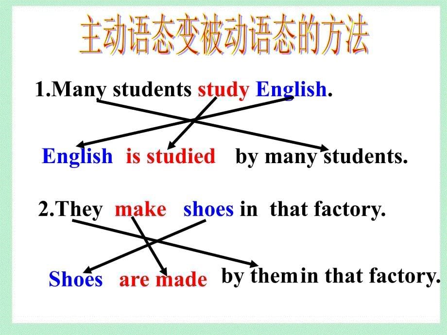 初中英语语法系列-被动语态2_第5页