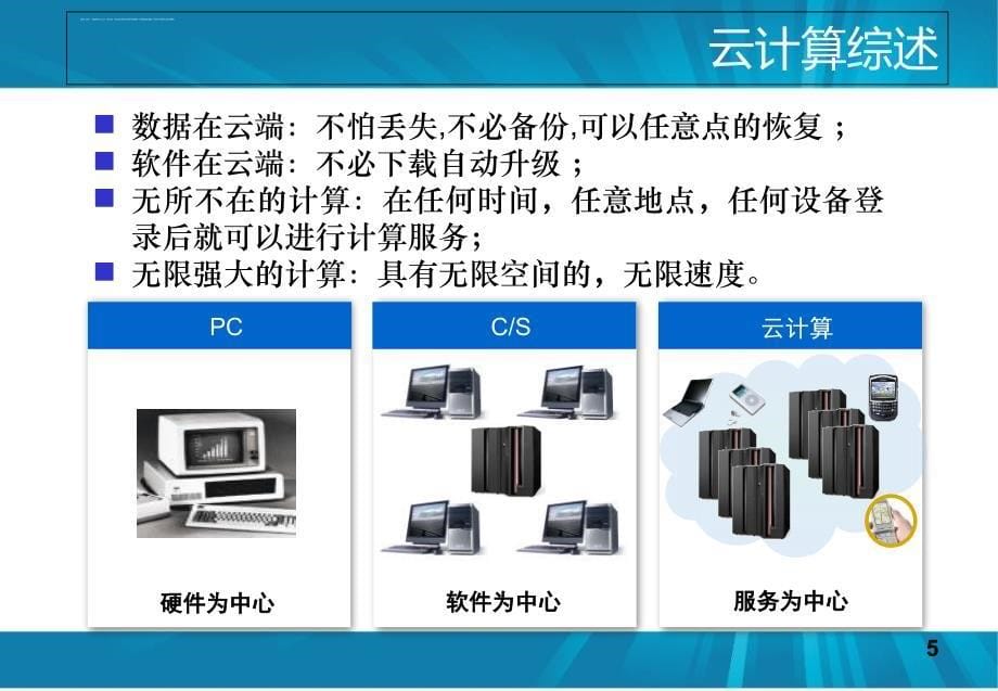 云计算PPT精华课件.ppt_第5页