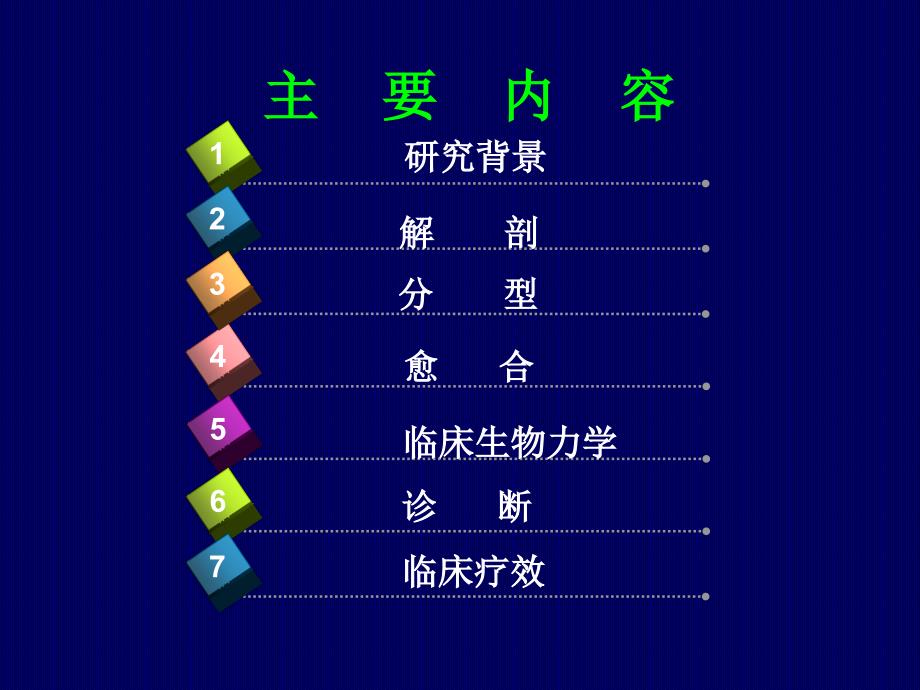 膝关节内侧副韧带及内侧结构的损伤与治疗_第2页