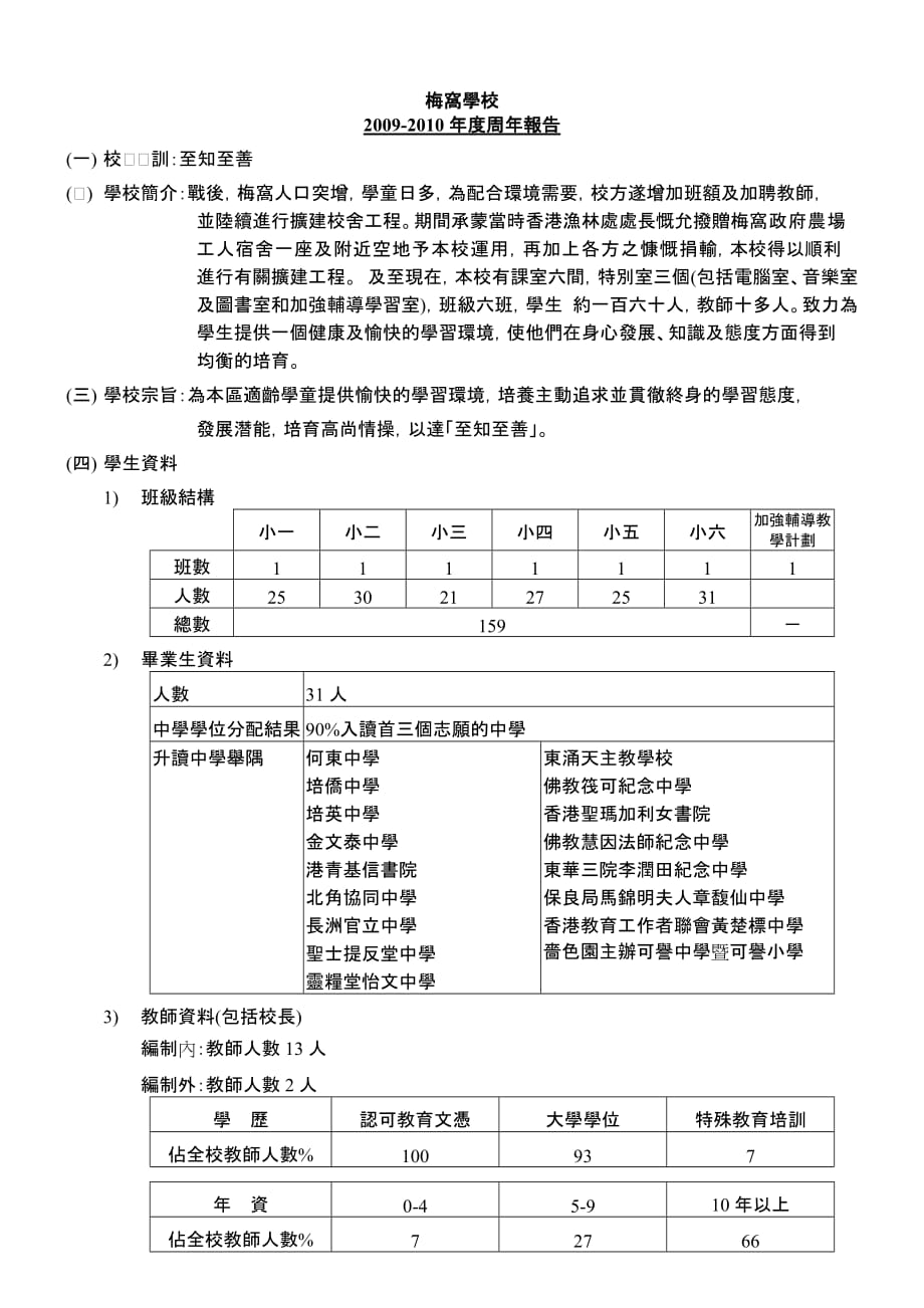 發展全面而均衡之課外活動_第2页