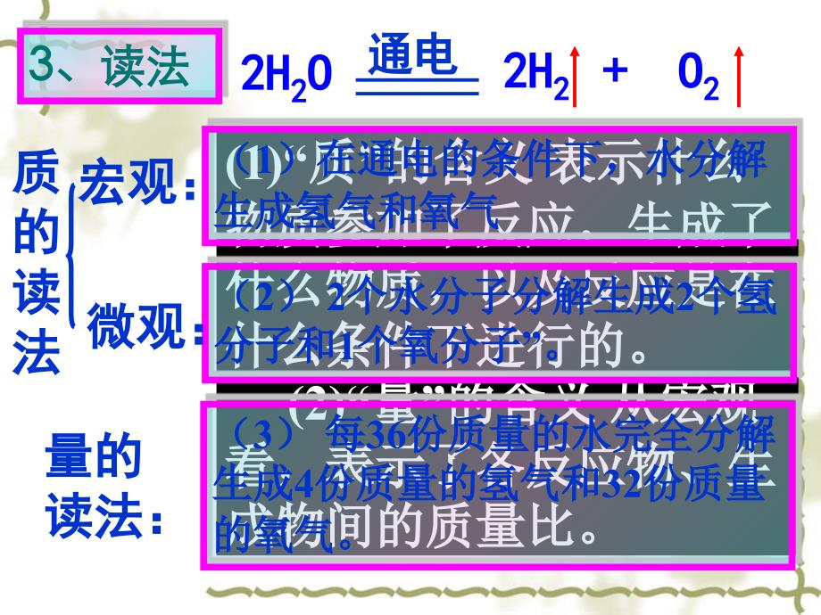 化学方程式的书写及应用.ppt_第4页