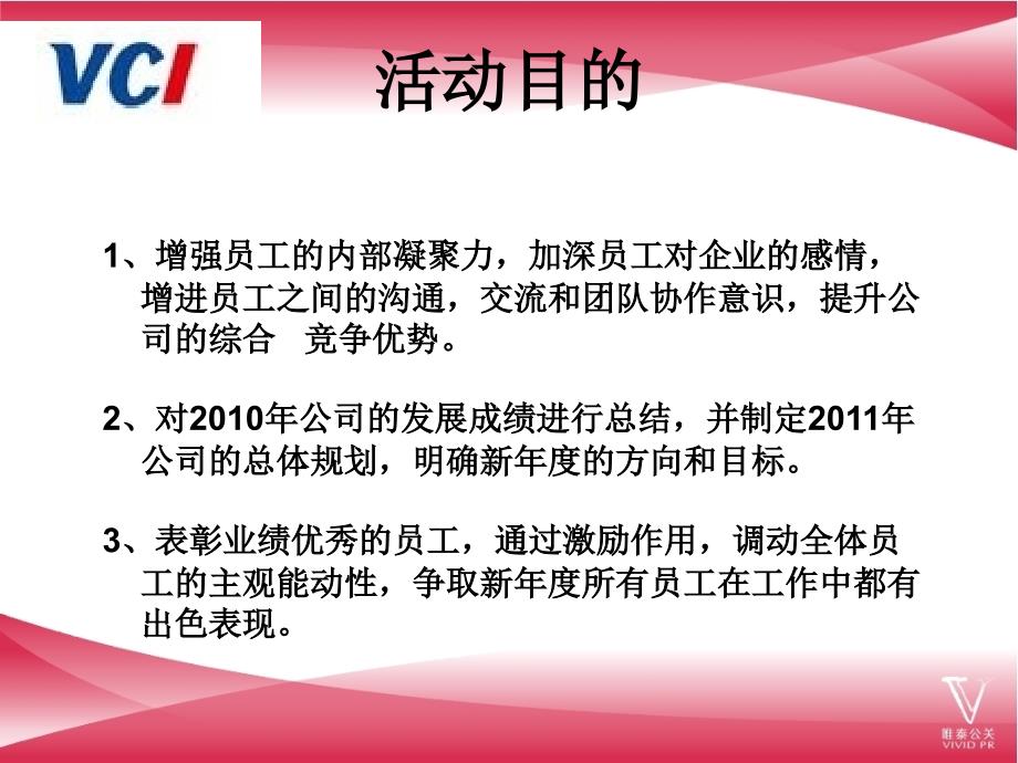 2012某房地产开发商年会策划方案_第3页