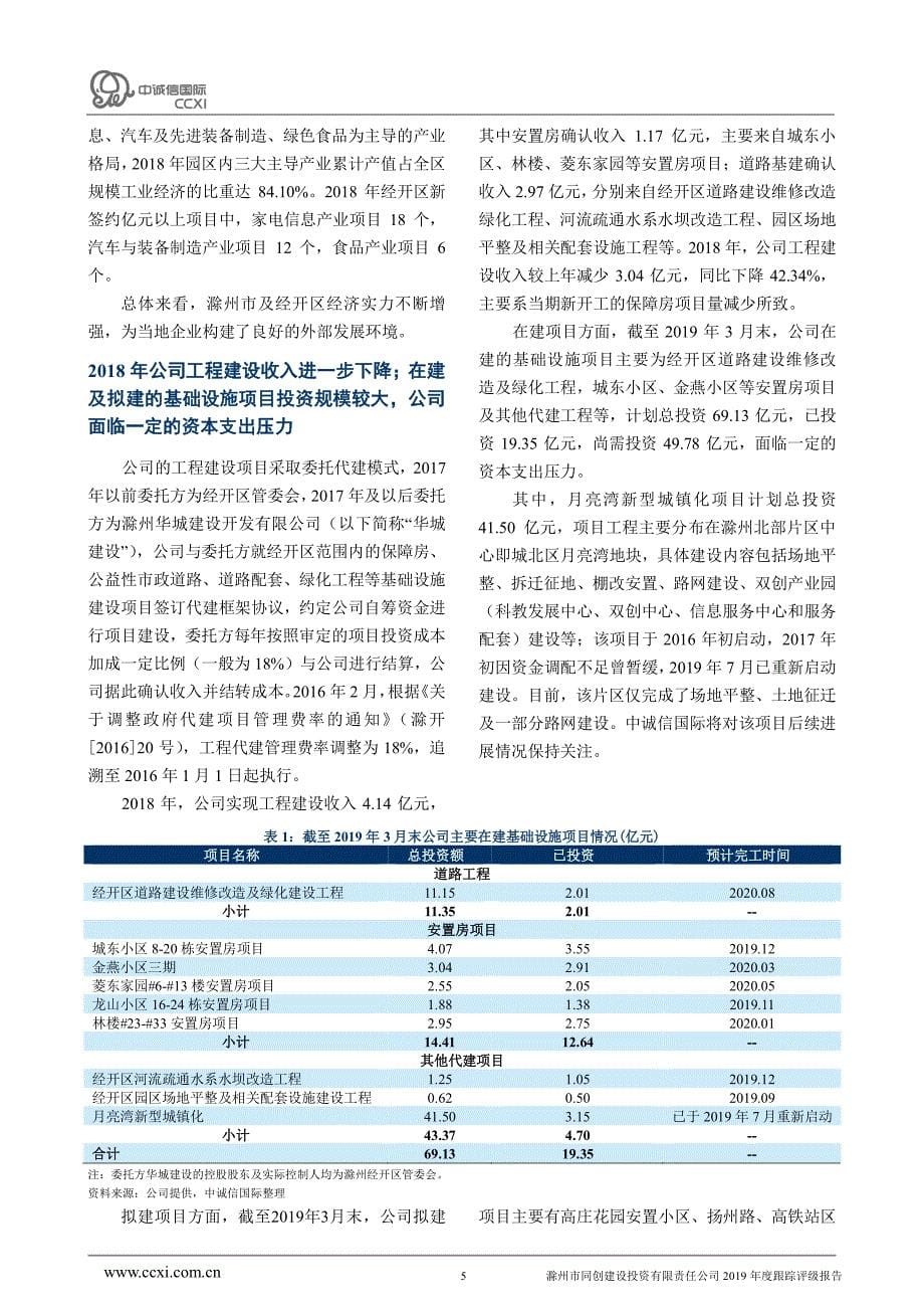 滁州市同创建设投资有限责任公司2019年跟踪评级报告_第5页