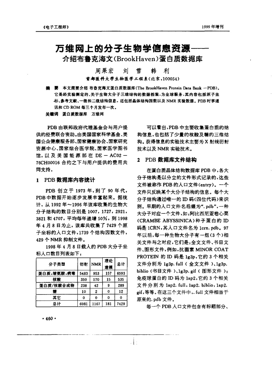 万维网上的分子生物学信息资源——介绍布鲁克海文brookhaven蛋白质数据库_第1页