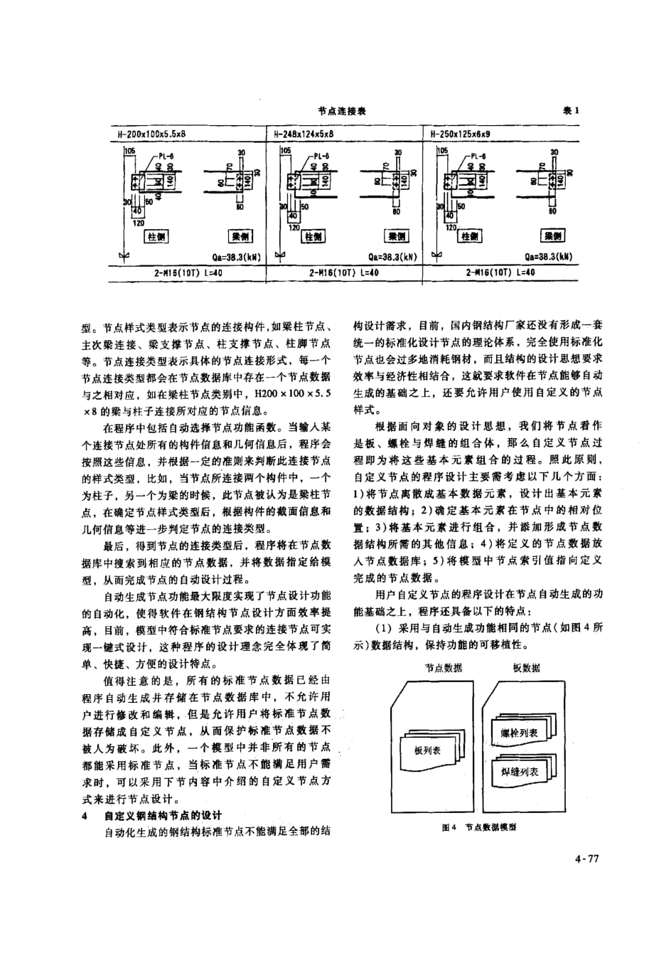 三维钢结构软件实现节点设计的新方法_第3页