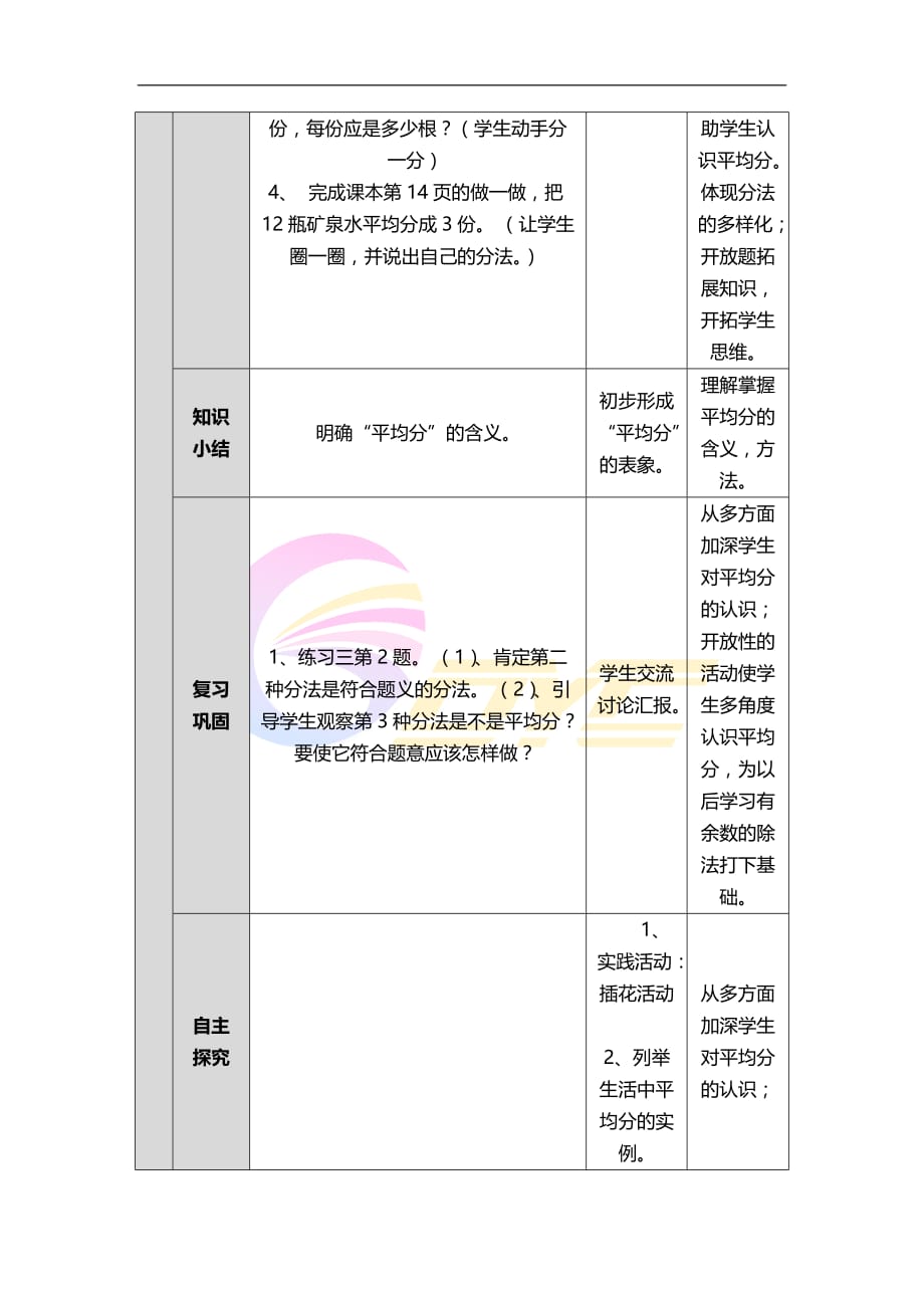 二年级数学《平均分》微课设计学习任务单_第2页