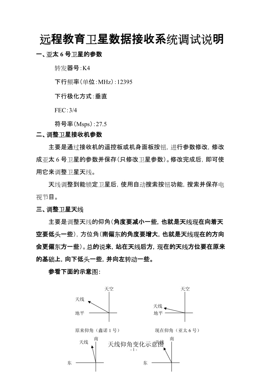 远程教育卫星数据接收系统调试说明_第1页