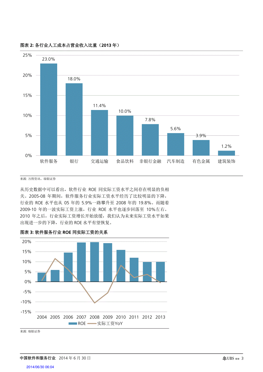 中国软件和服务行业_20140630_2014-6-30_第3页