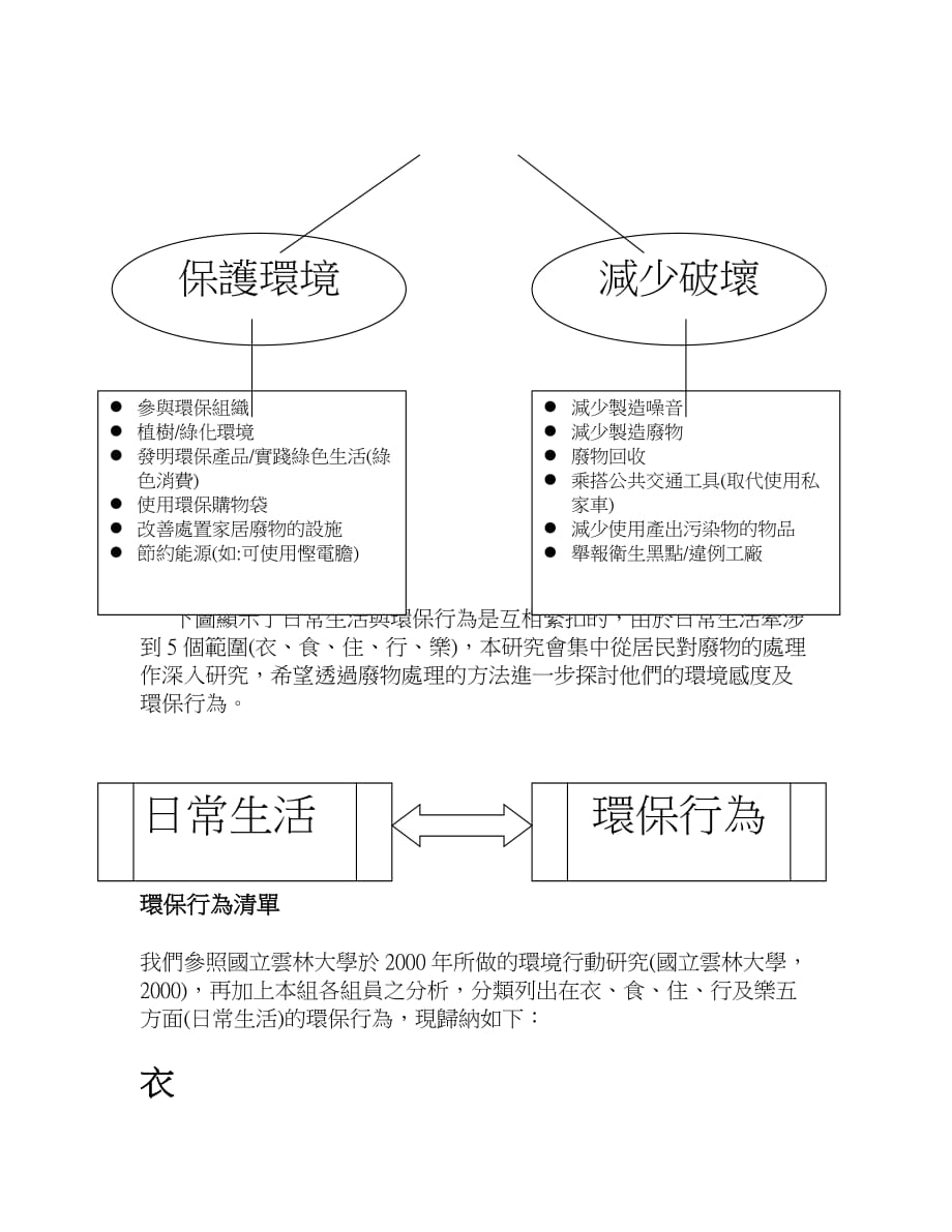 研究范围_第2页