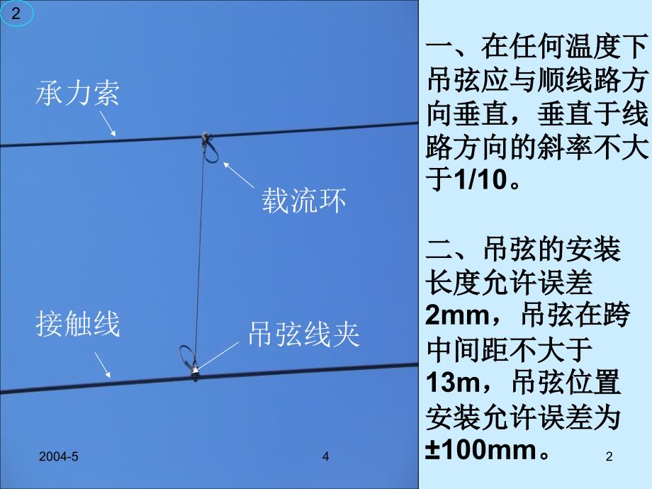 接触网吊弦_第2页