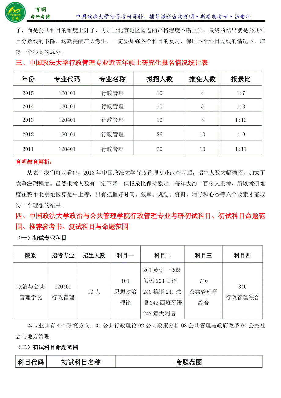 中国政法大学行管考研分数线-育明斯泰朗考研_第2页