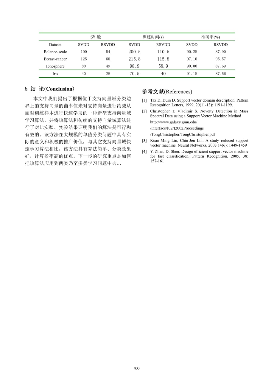 一种约减型支持向量域数据描述算法_第4页