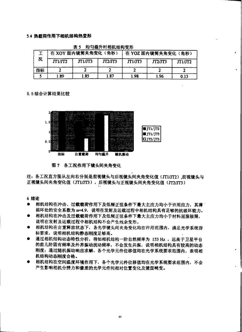 三线阵ccd立体测绘相机工程力学分析_第5页