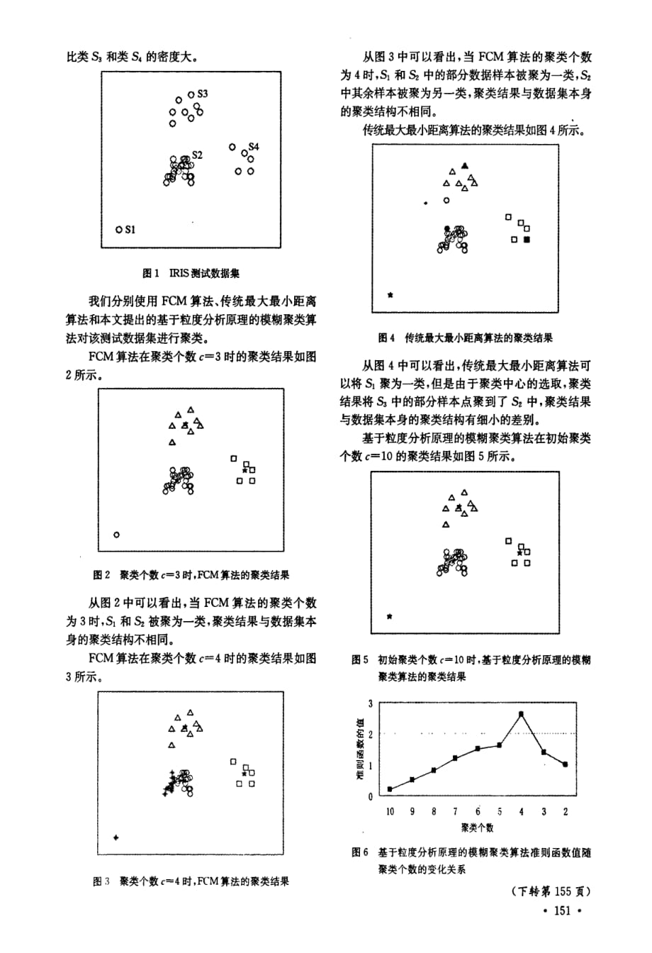 一种基于粒度分析原理的模糊聚类算法_第3页