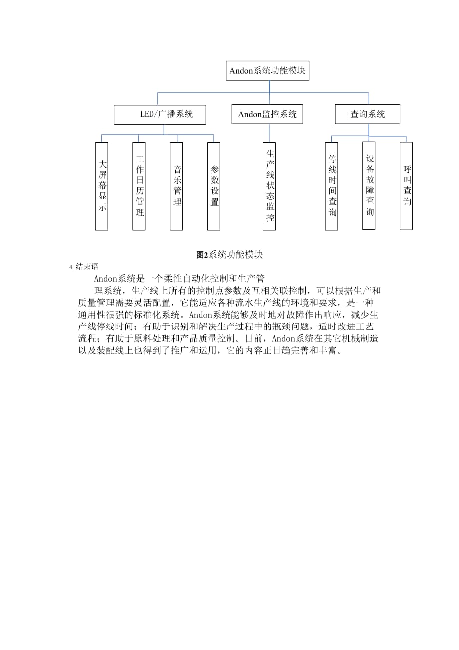 ANDON系统论文_第4页