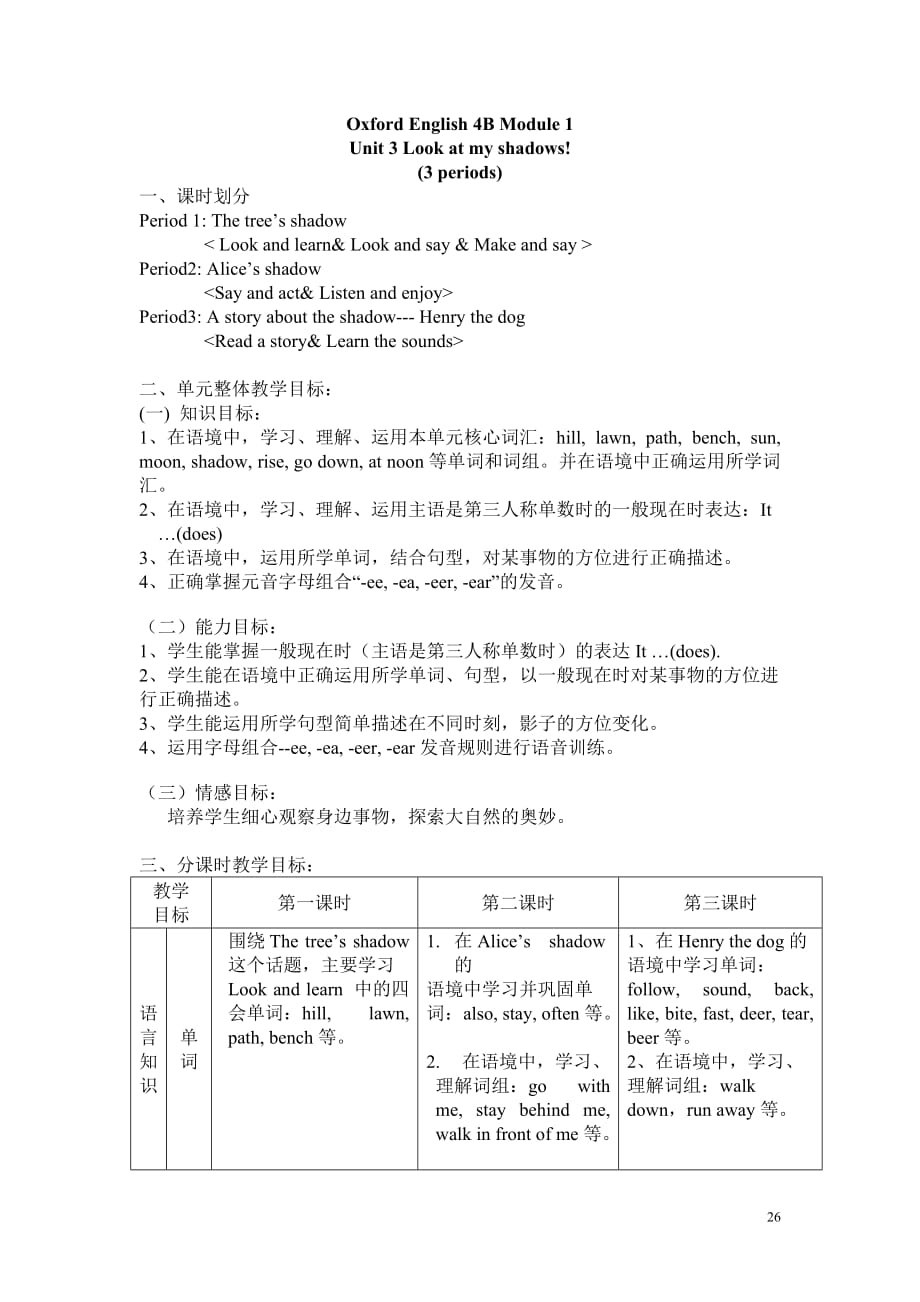 上海版 小学牛津英语 4BM1U3教案_第1页